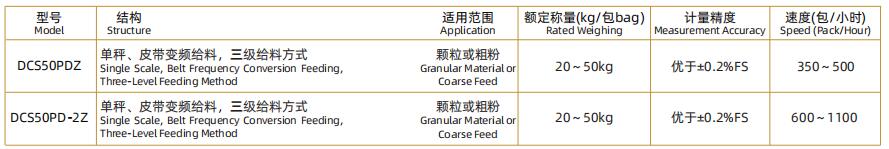 皮带定量包装秤.jpg