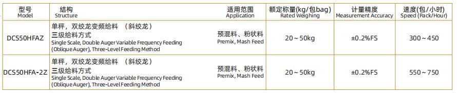 绞龙定量包装秤.jpg